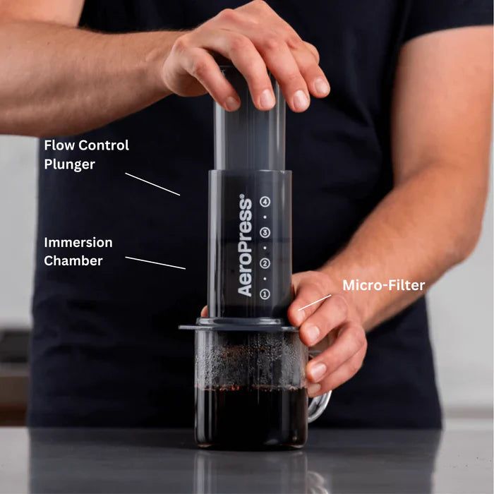 AeroPress Clasico