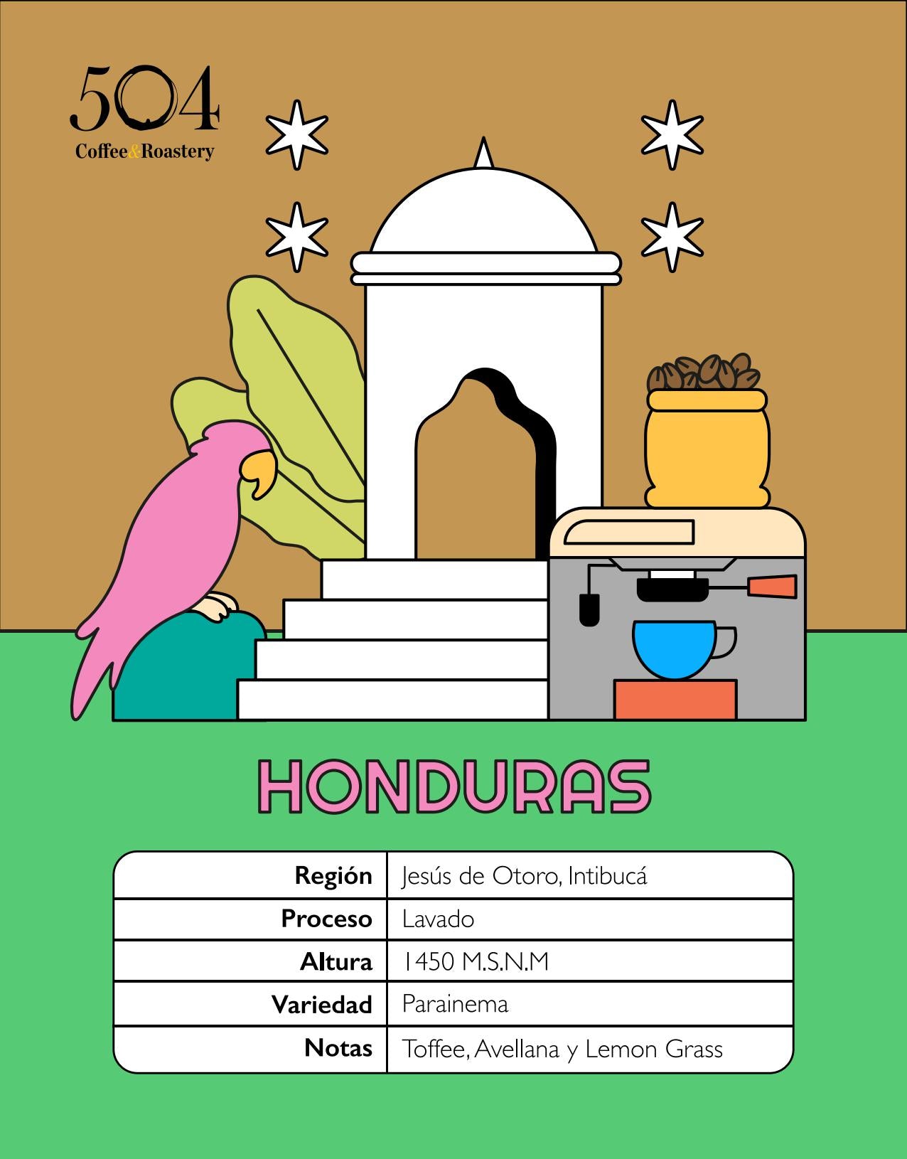 Honduras