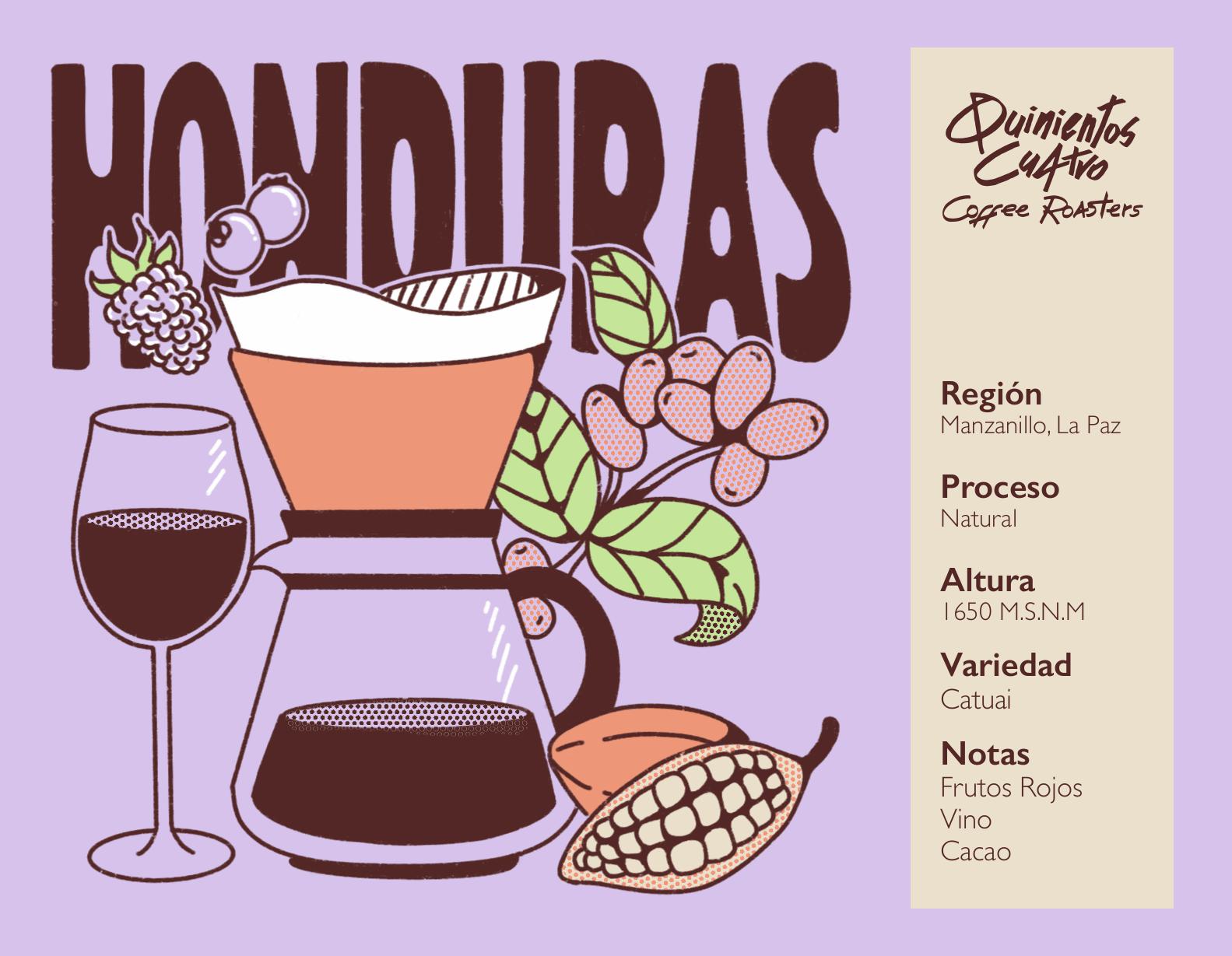 Honduras - Natural