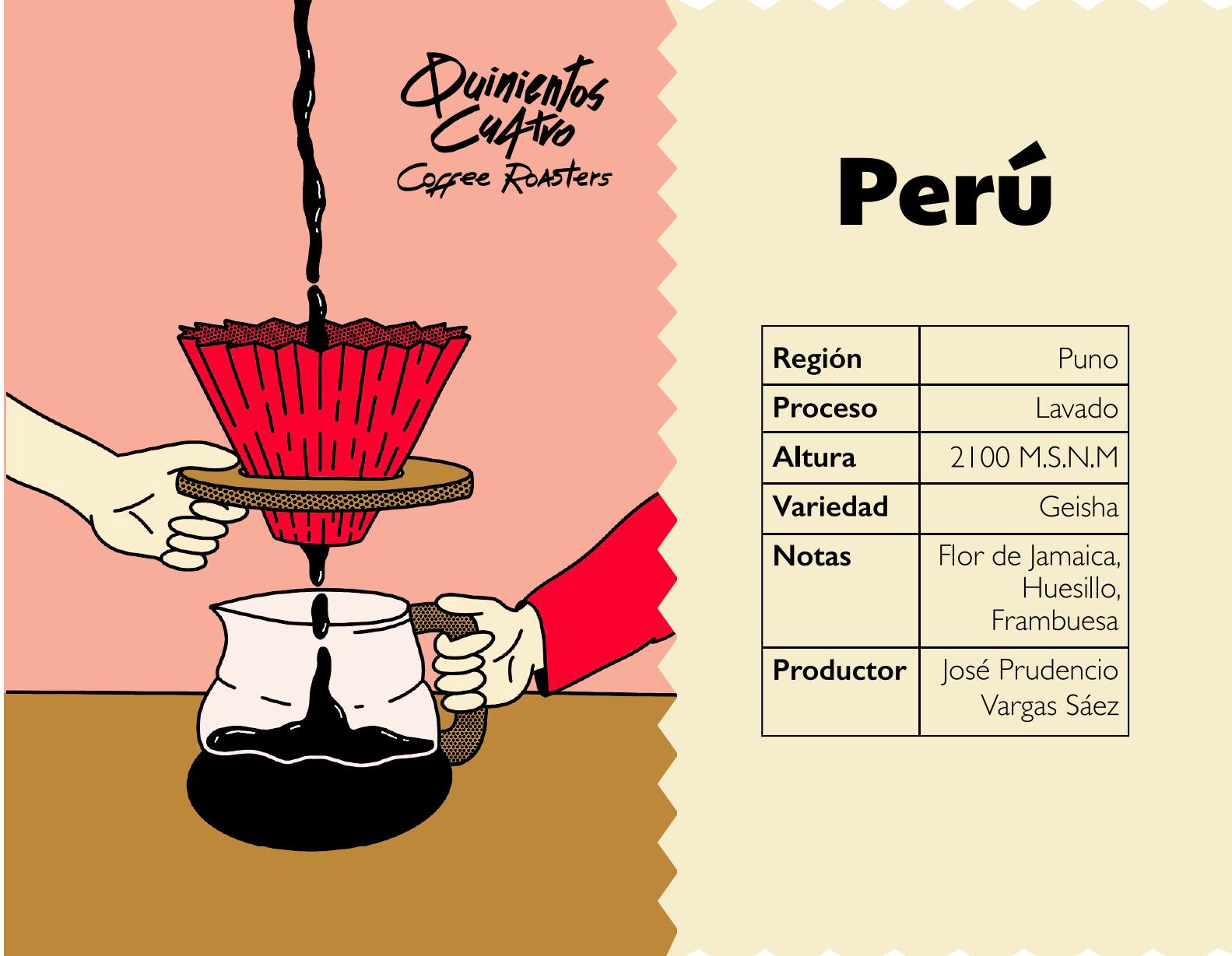 Perú - Geisha