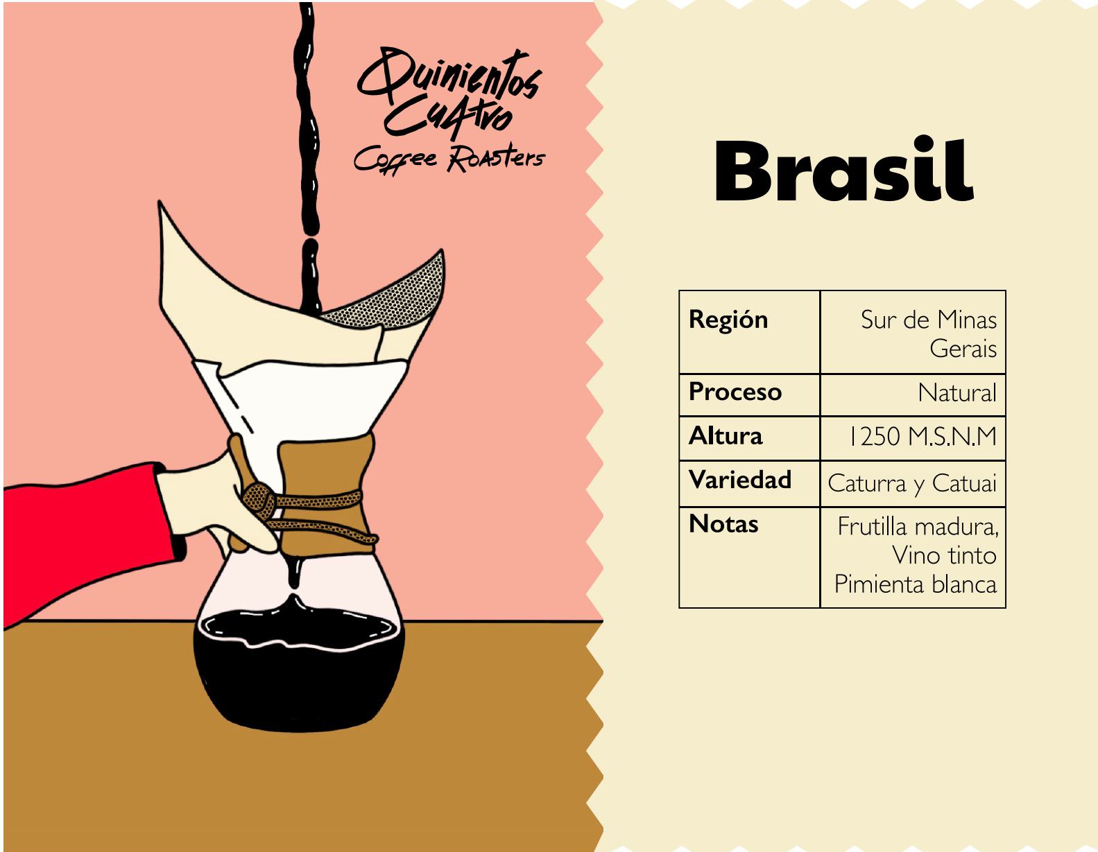 Brasil - Caturra y Catai